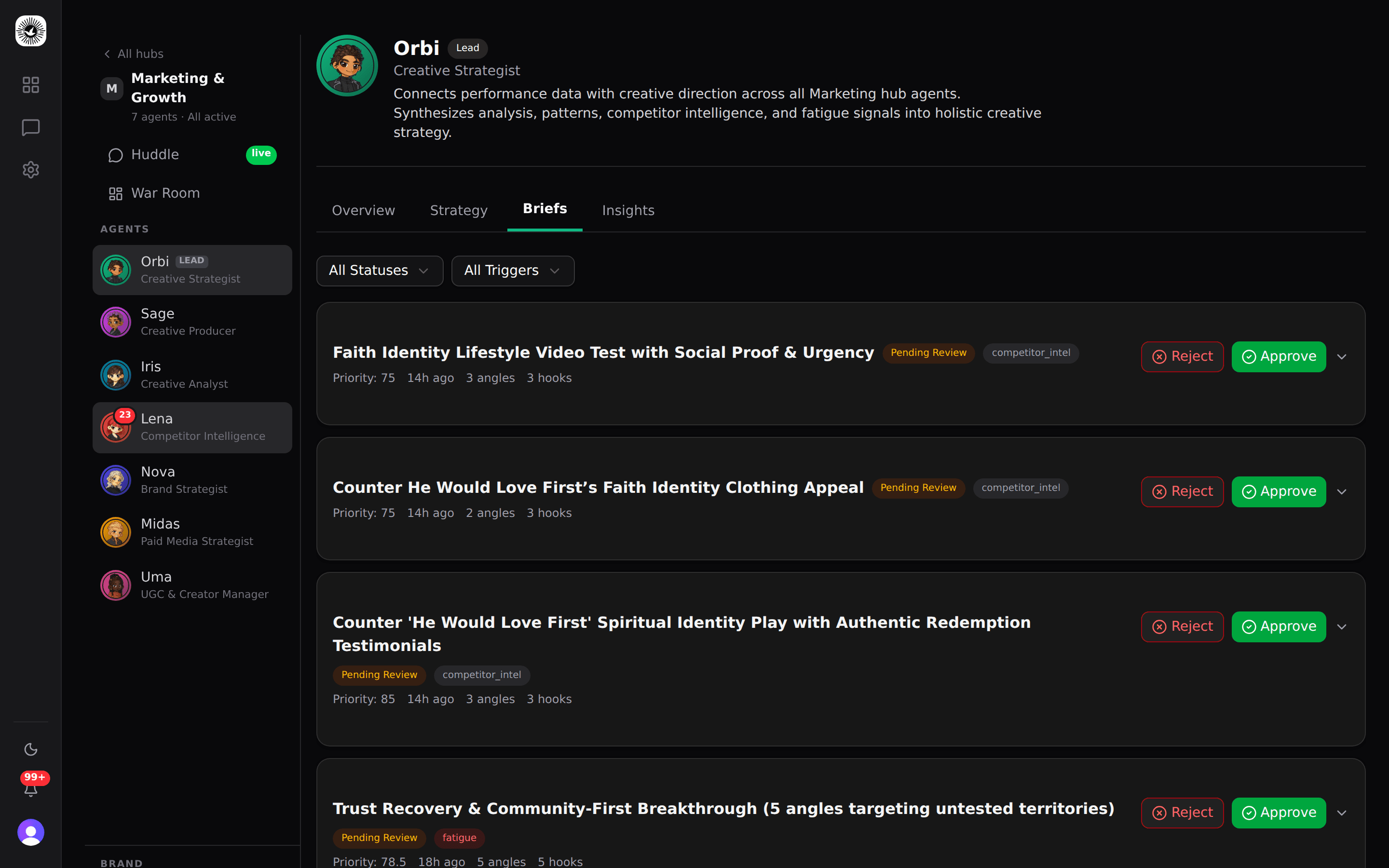 Orbi Creative Strategist showing data-backed briefs with approve and reject actions